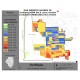 M111-Northlake, Latino Population Percentages, by Census Blocks, Census 2010