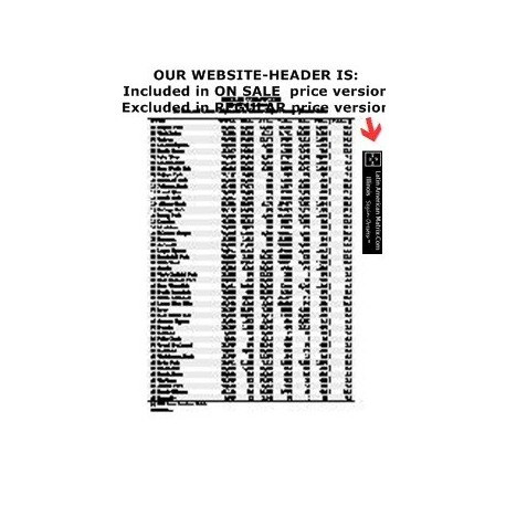 T11018, Chicago Communities, Population by Race and Latino Origin, Sorted by Percent Latino Population