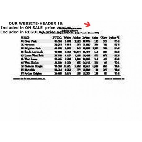 T11022, Chicago Communities, Population by Race and Latino Origin, Top 10 in Percent Latino Population